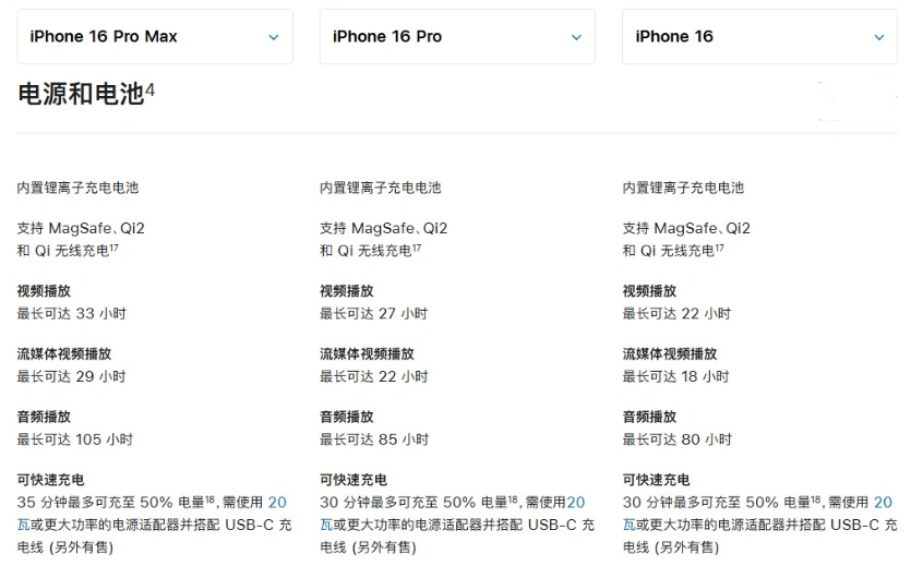 西流河镇苹果手机维修分享 iPhone 16 目前实测充电峰值功率不超过 39W 